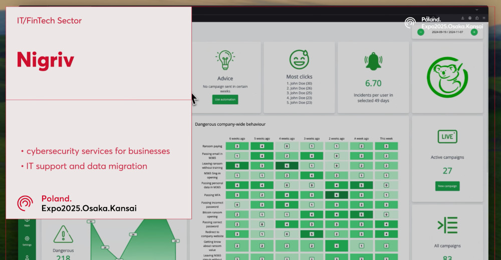 Nigriv na Osaka Expo z produktem okKoala